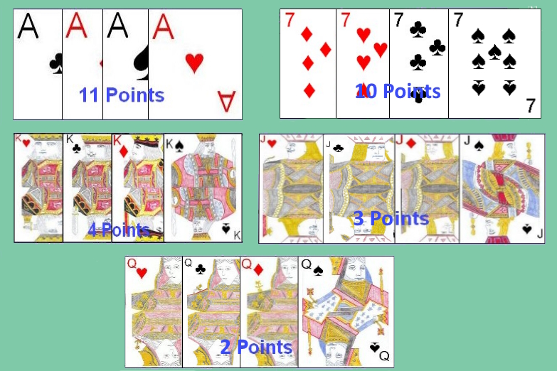 Card values in Bisca de T Card values in Bisca de Tres