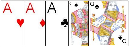Group combination Group combination