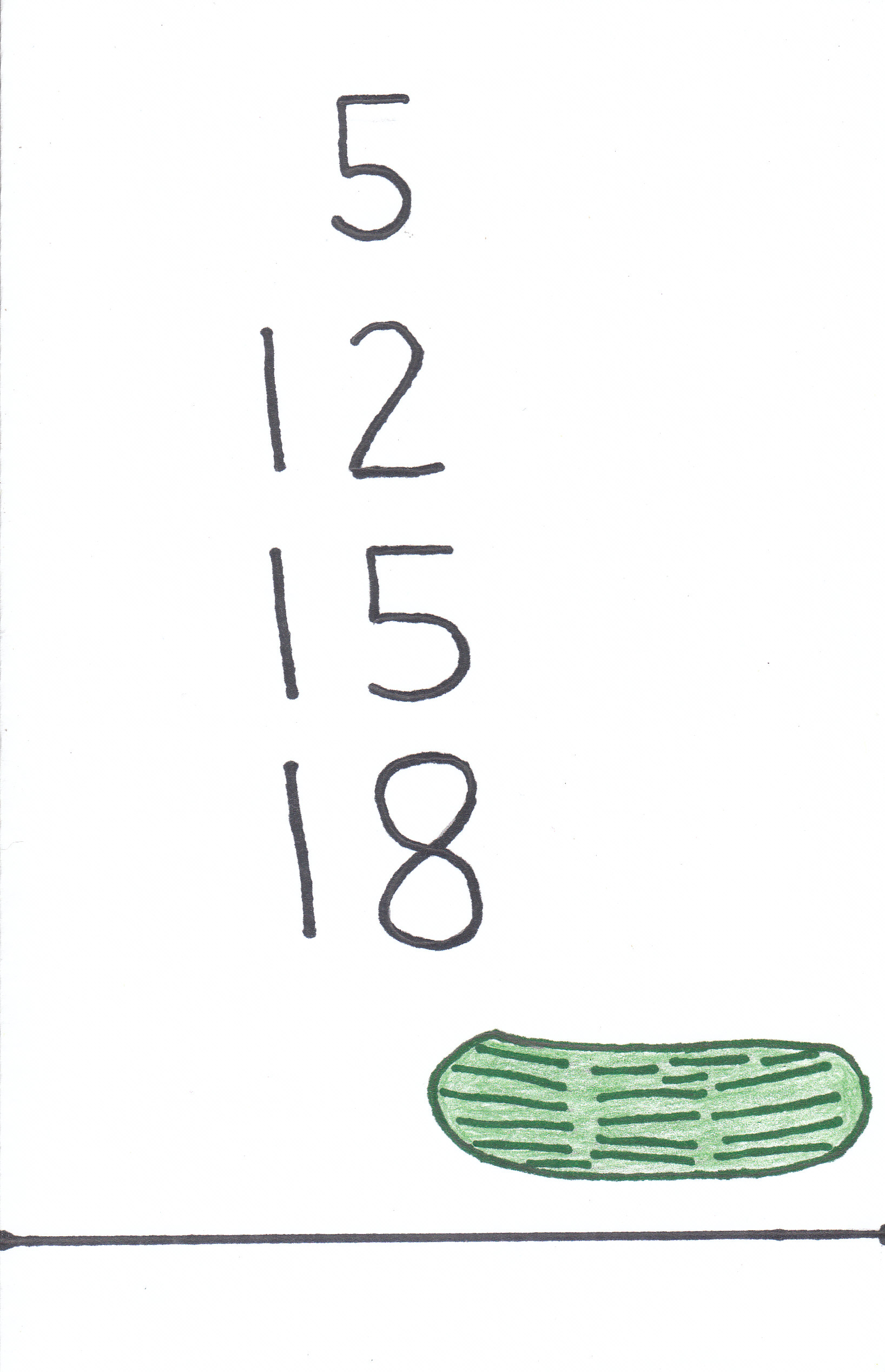 Example Cucumber Score Sheet Example Cucumber Score Sheet