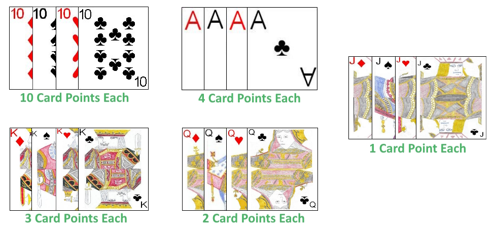 Card point values in Nine Card Don Card point values in Nine Card Don