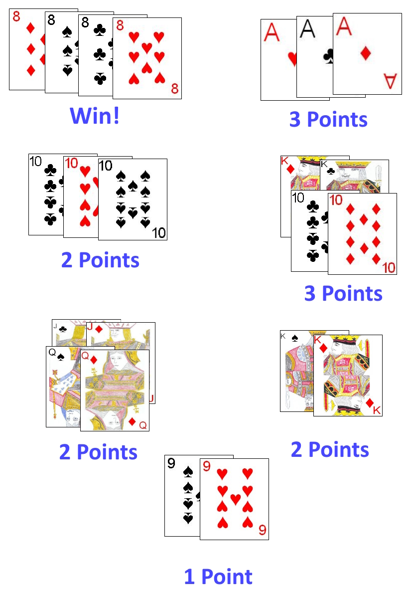 Example meld values in Romestecq Example meld values in Romestecq