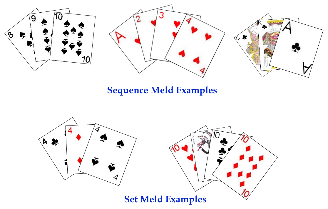 Example melds in Scala Quaranta Example melds in Scala Quaranta
