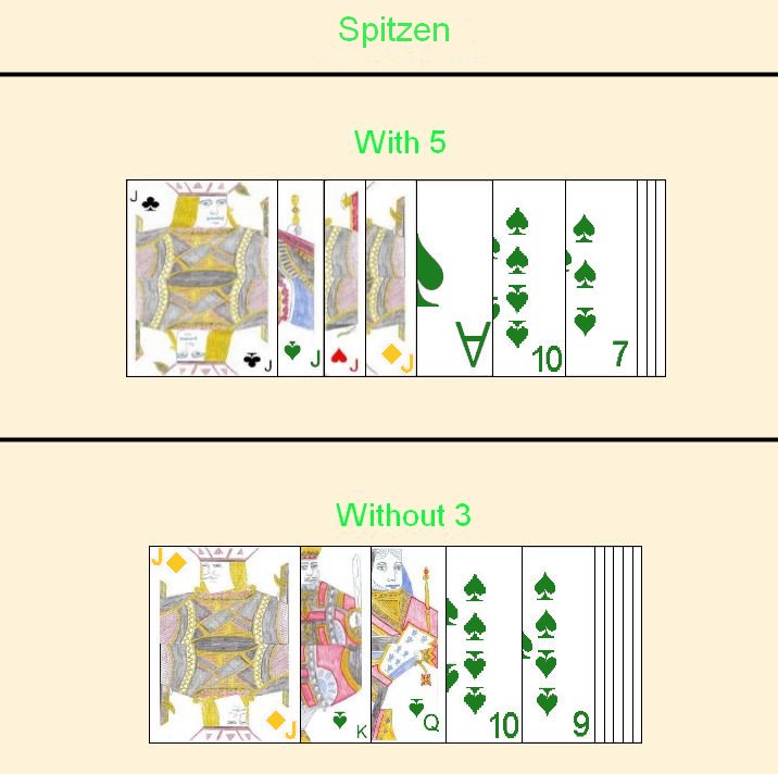 Matadors can drastically affect a players multipliers and thus his score