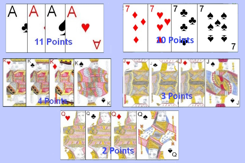 Card capture values in Brisca