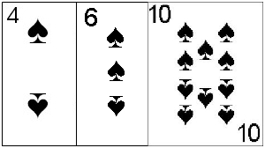 Example of a Flush combination