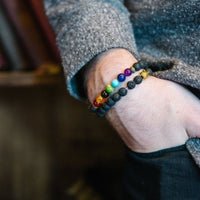 Bracelet oeil de tigre