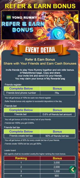 Yono Rummy Refer & Earn Bonus